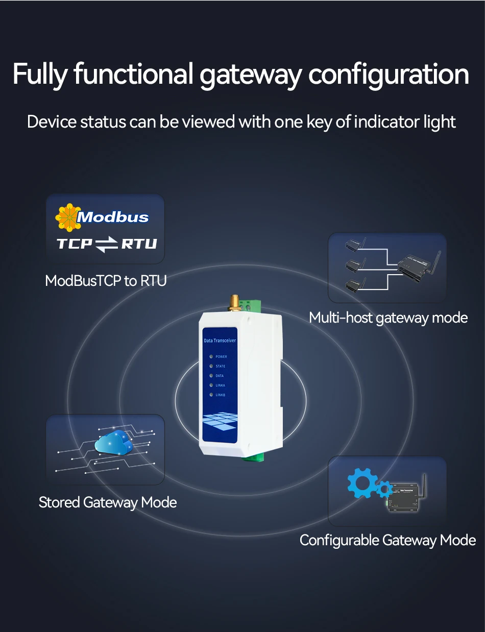 rs485 para wifi suporte tcp udp http