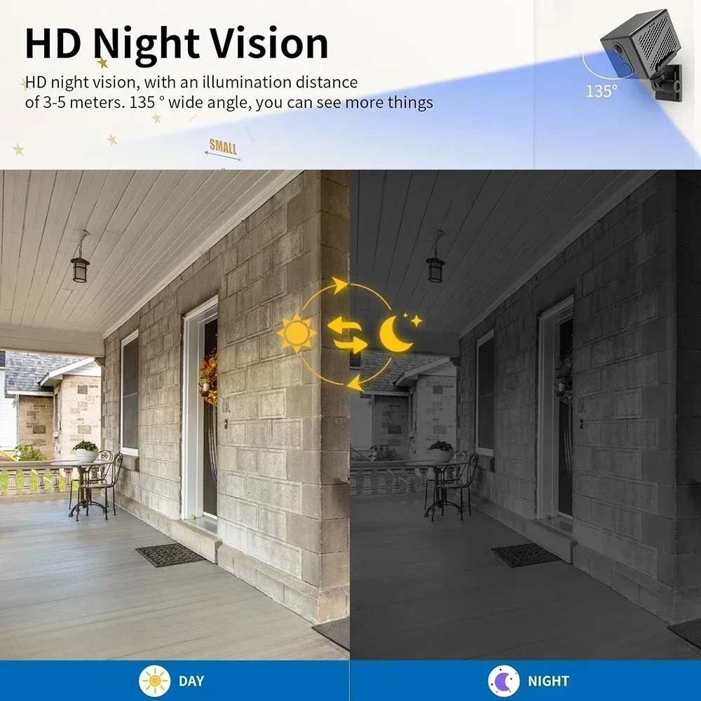 PEGATAH 5MP 4G Mini Camera Indoor Night Vision Surveillance Security Monitoring Rechargeable 3000mAh Battery Powered Home Cam