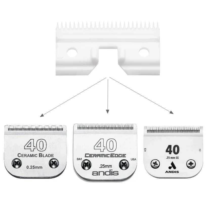 Ceramic 25 Teeth Edge Coarse Cutter Pet dog Clippers Blade Compatible with Andis Detachable blades model #40 and #40SS