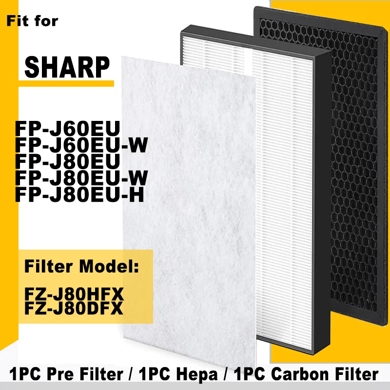 What is the Difference between H13 And H14 Hepa Filters? - Air Purifier