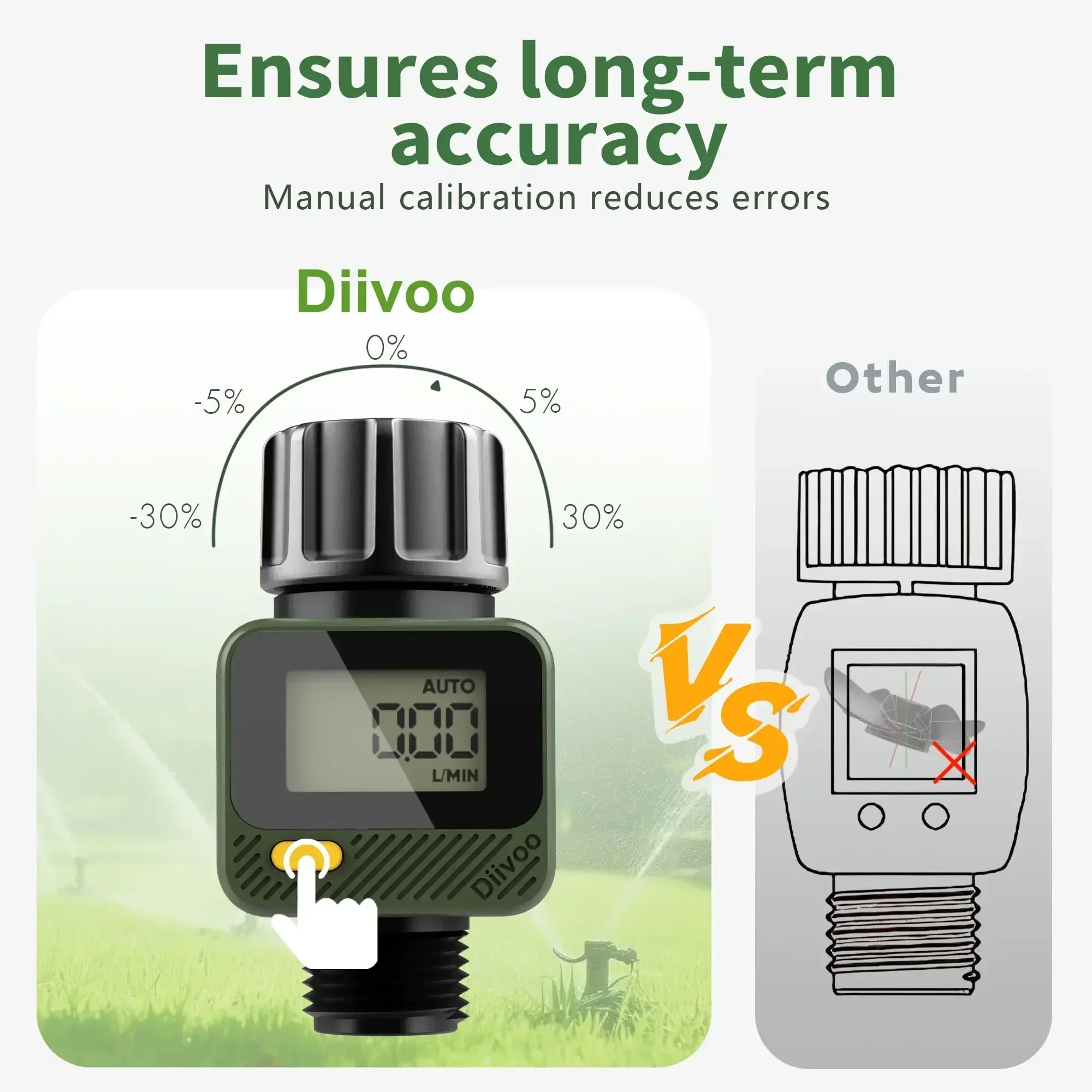 Diivoo Digital Water Flow Meter Hose Water Meter for Outdoor Garden Hose, Measure Consumption and Water Flow Rate 4 Measure Mode