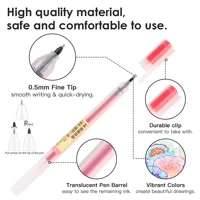 12/24Pcs Colored Gel Pens 0.5mm Fine Point Colorful Japanese Smooth Writing Gel Pen Set for Coloring Drawing Journaling 2