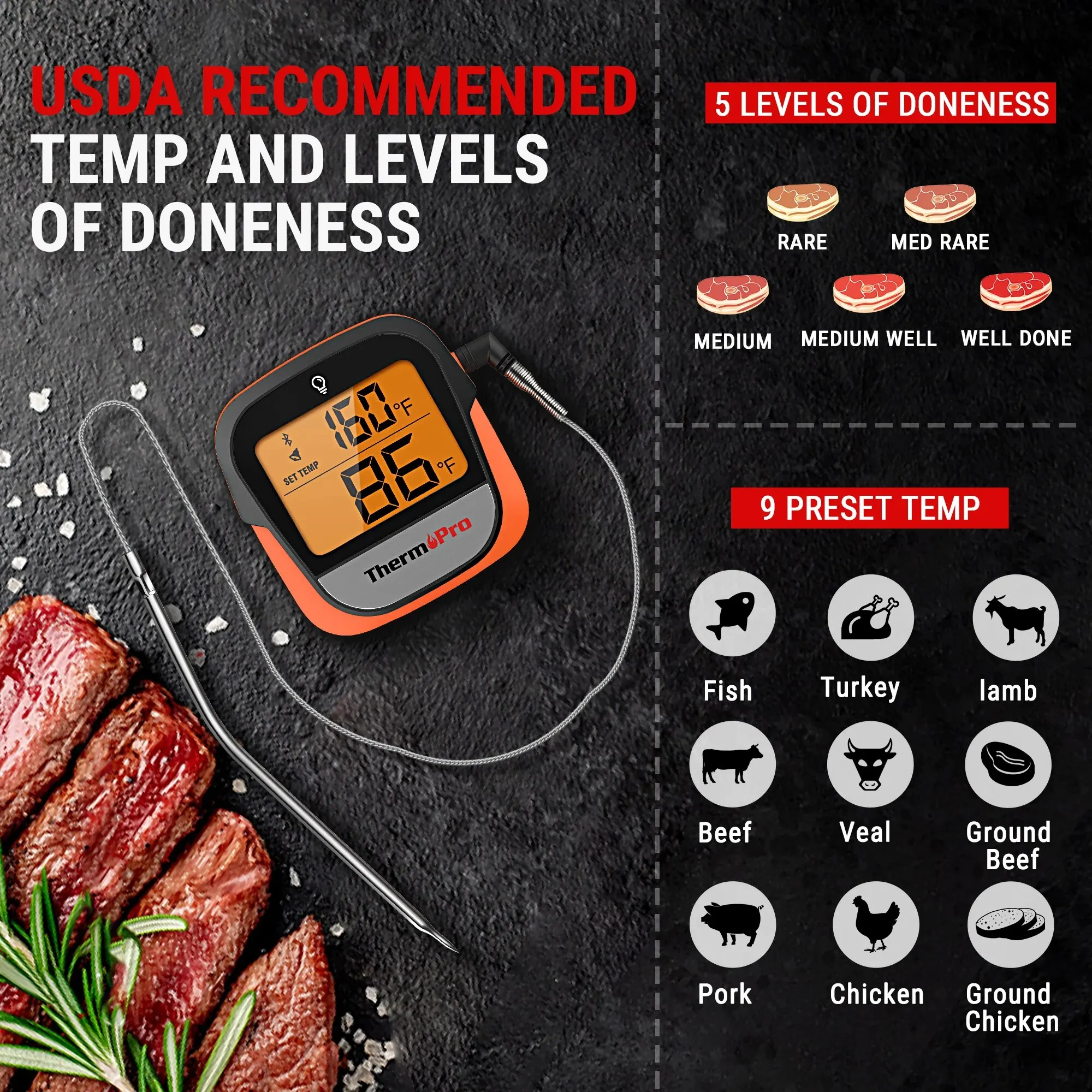 ThermoPro TP901 Blutooth-connected Phone App 135M Wireless Range Meat Grilling Digital Thermometer for Kitchen Oven BBQ Cooking,digital thermometer,food thermometer,bbq thermometer
