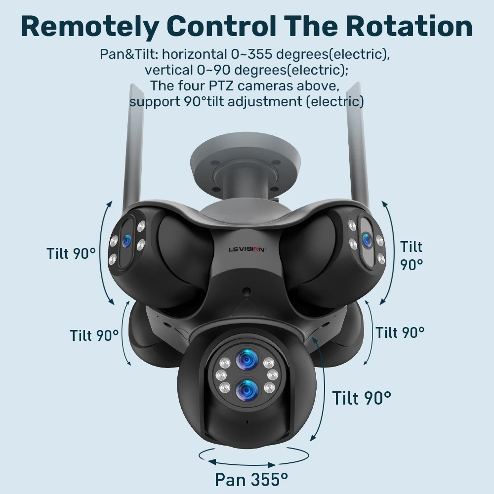 30MP Five Screens WiFi IP Camera 10X Optical Zoom PTZ Outdoor Security Camera Au