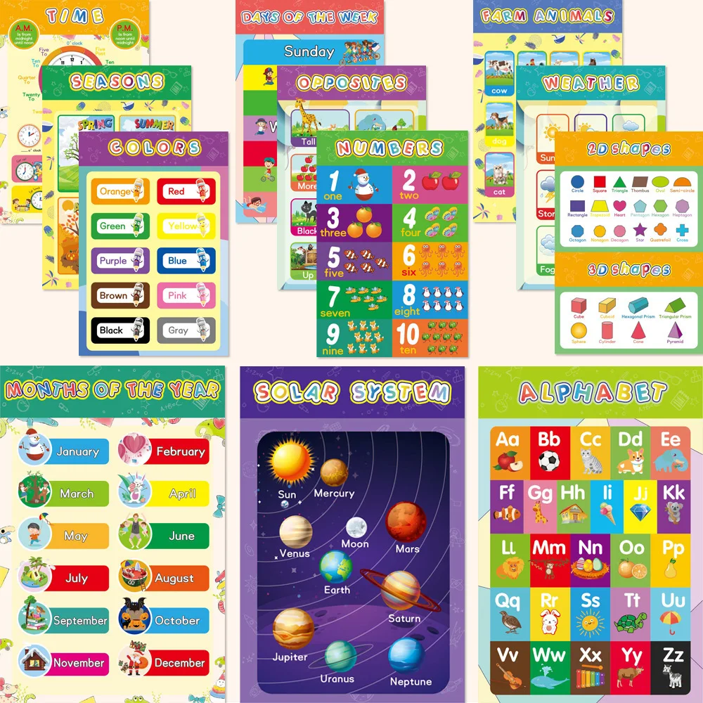 16Pcs English Decoration Drawing Wall Map Early Enlighten Poster Alphabet Chart Talking Educational Learning Toy for Kids Gift 2