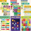 16Pcs English Decoration Drawing Wall Map Early Enlighten Poster Alphabet Chart Talking Educational Learning Toy for Kids Gift 2