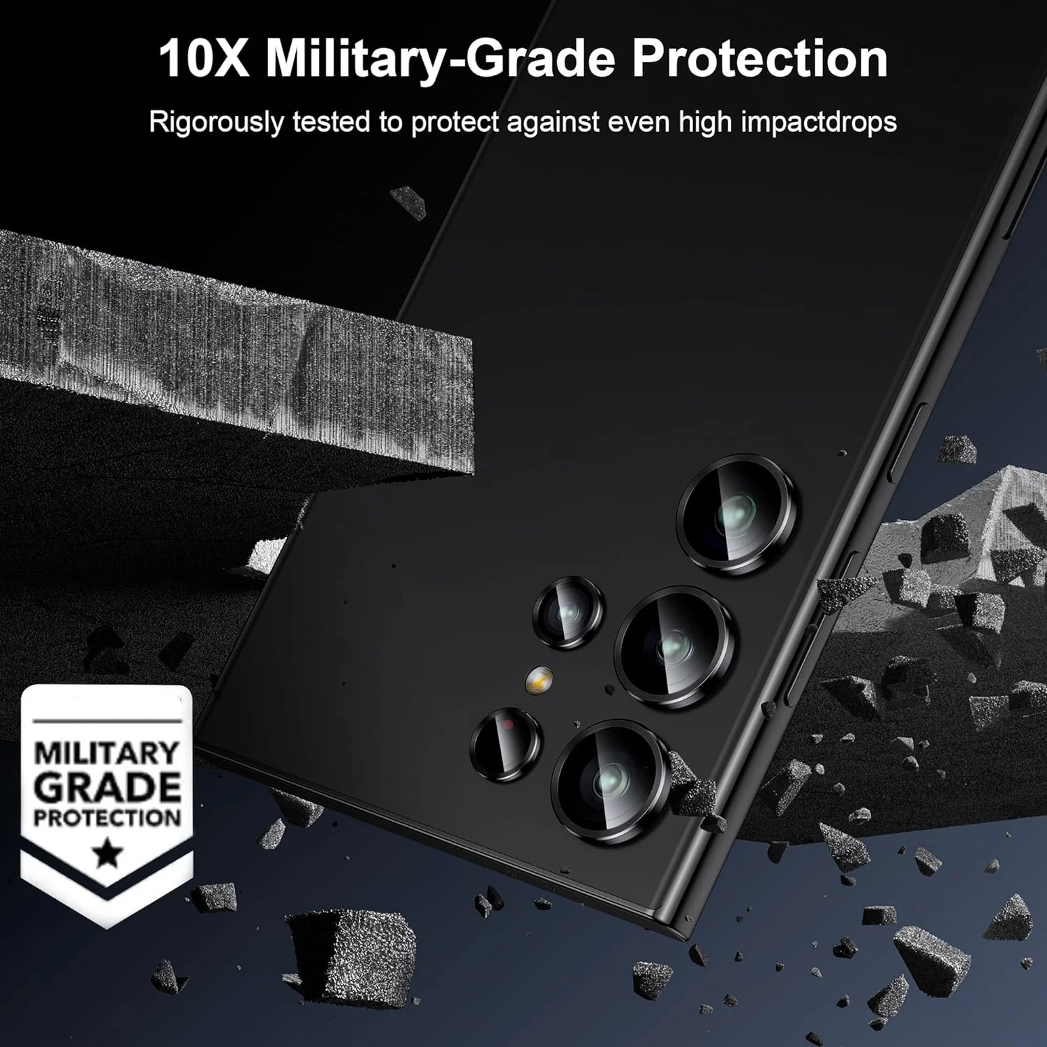 Premium Camera Protection Cover