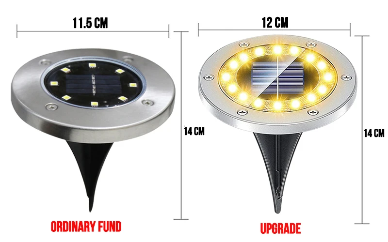 Upgraded environmentally friendly Solar Ground Lights available for brighter illumination.