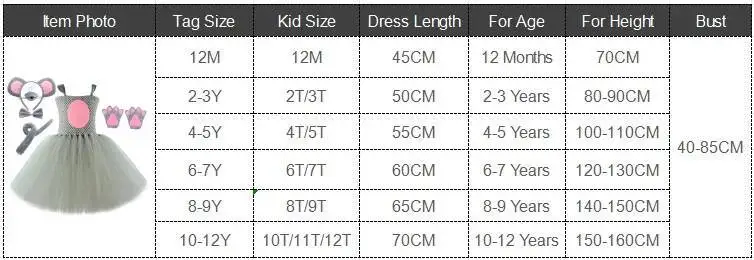 Baby Mädchen Graumaus Kostüme für Kinder graue Ratte Prinzessin Kleider mit Ohren Fliege Schwanz Kinder Halloween Geburtstag Tutu Outfit – Detail 10