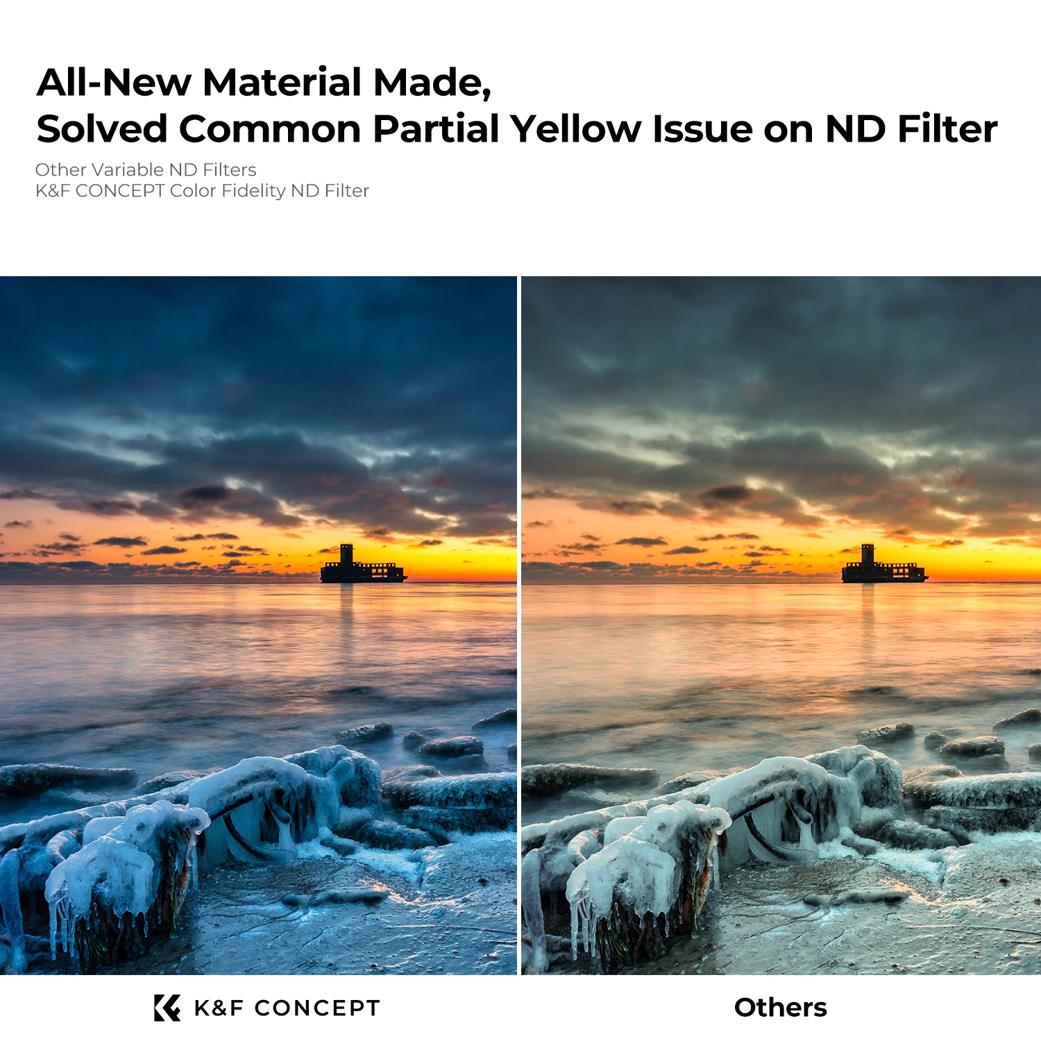 Filtre ND variable ND2-ND32 55-82mm pour objectif photo