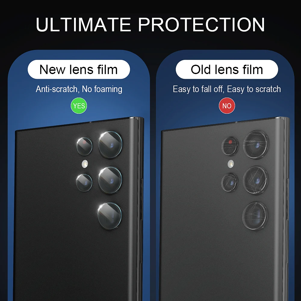 Premium Lens Protectors and Screen Films - 2 Pack