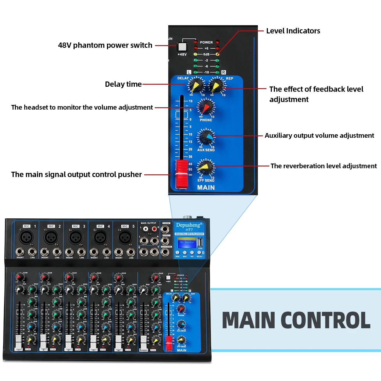 Portable Audio Mixer DJ Sound Mixing Console 48V Power for Computer Recording, Bands Mixing Boards For Studio Recording - 4