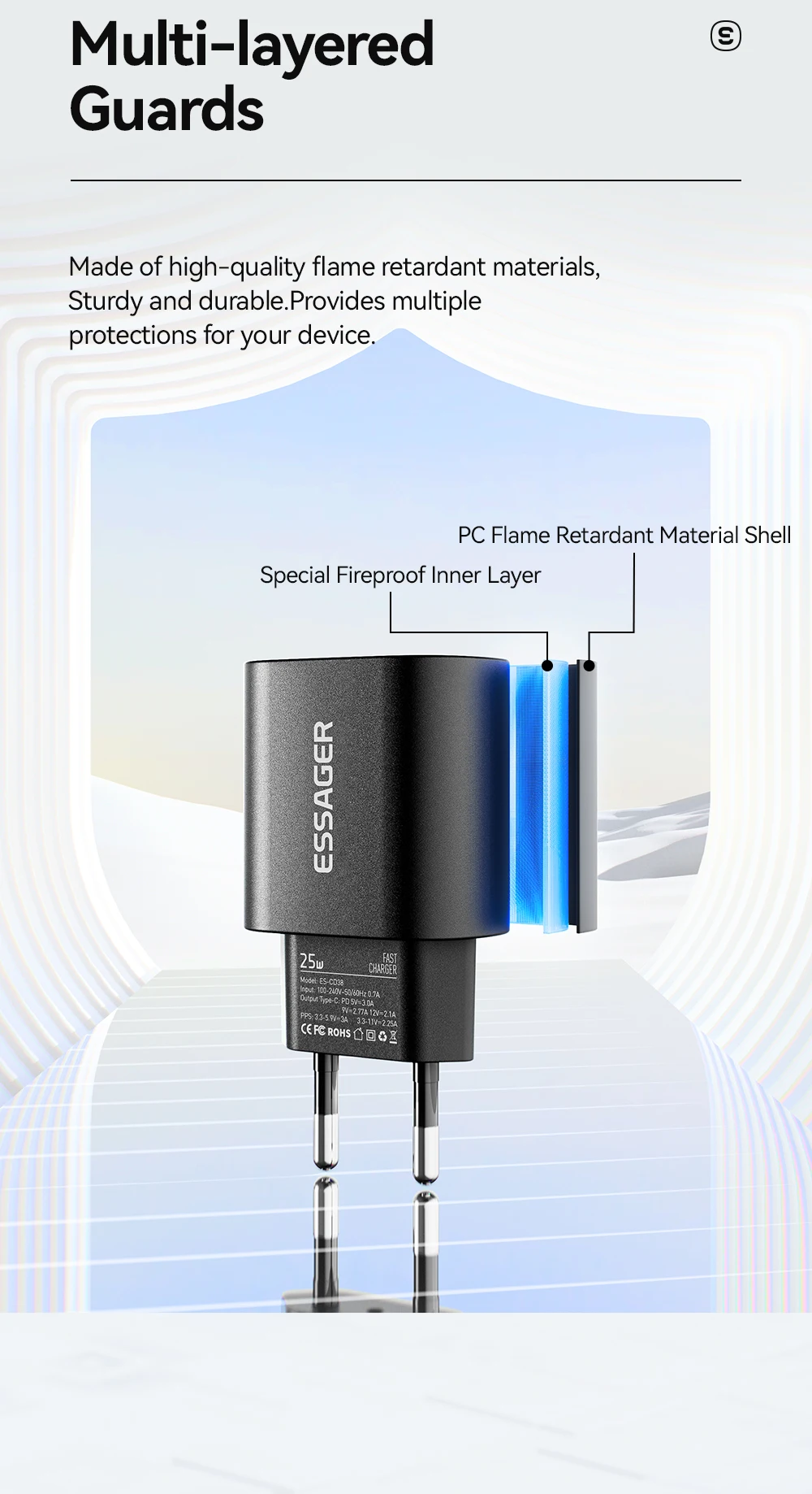 25W USB C Charger Set PD Fast Charge Charger Quick Phone Charger for iPhone 16 1