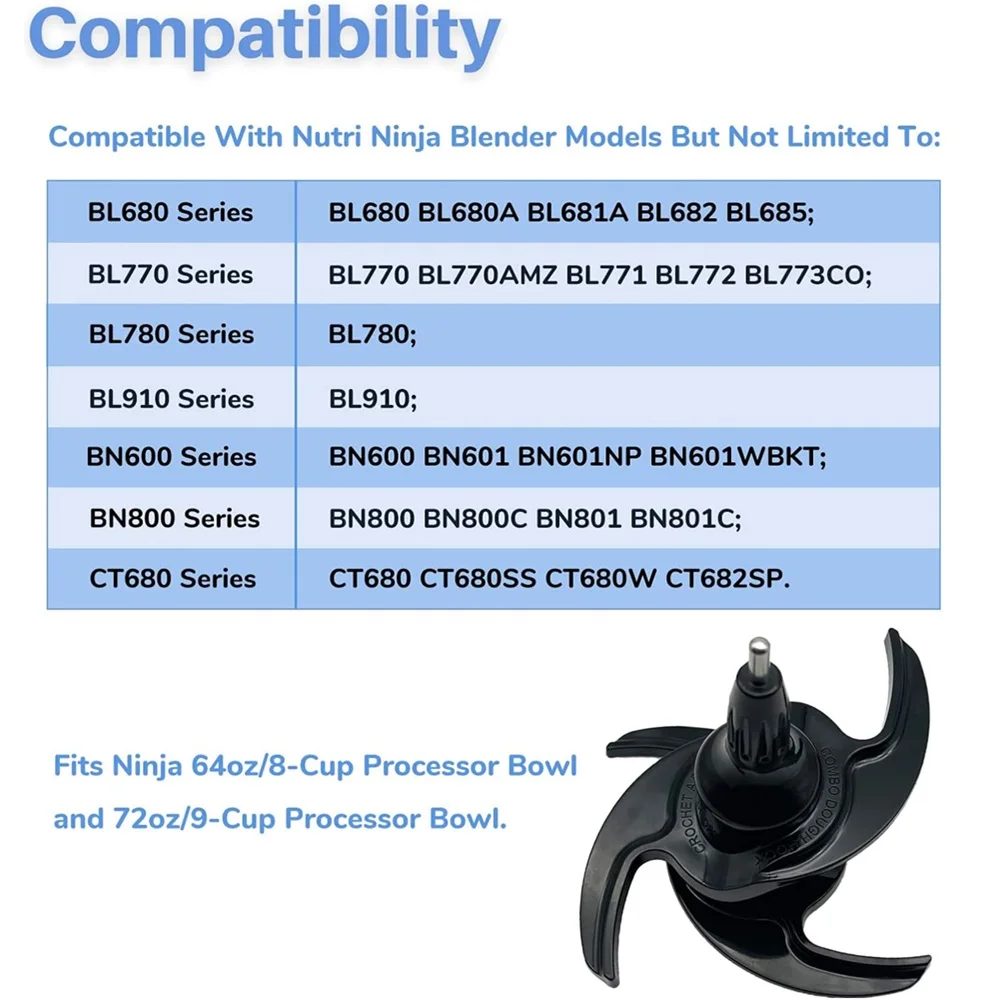 Blender Dough Blade Replacement for Ninja 64oz 72oz Food Processor Bowl Combo Dough Hook 320KKU770 for BN601 BN801 BL770