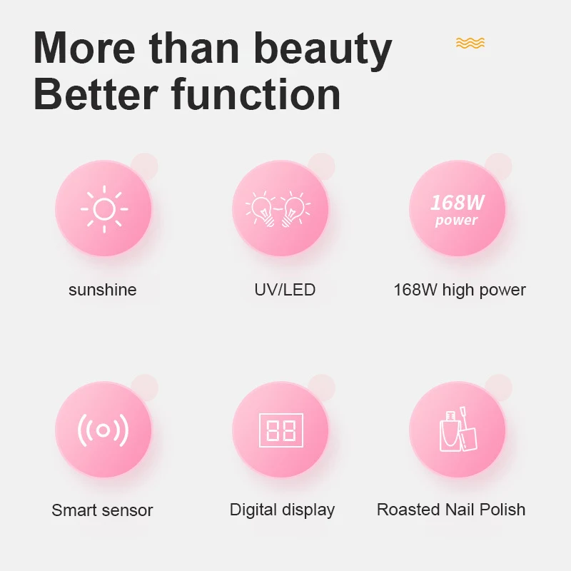 손톱용 UV LED 램프, 휴대용 젤 광택제 건조 램프, 4 기어 타이머, 전문 네일 드라이어, 매니큐어 장비 도구