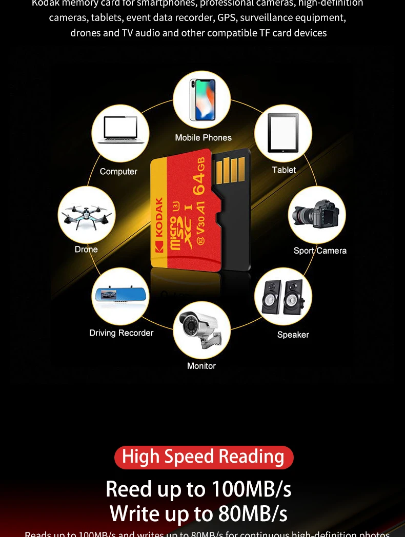 KODAK 128GB Micro SD Karte U3 V30 256GB 64GB 32GB 4K Hochgeschwindigkeits-TF-Karte für Handy Kamera Drohne Original TYPE-C Lesegerät – Detail 3