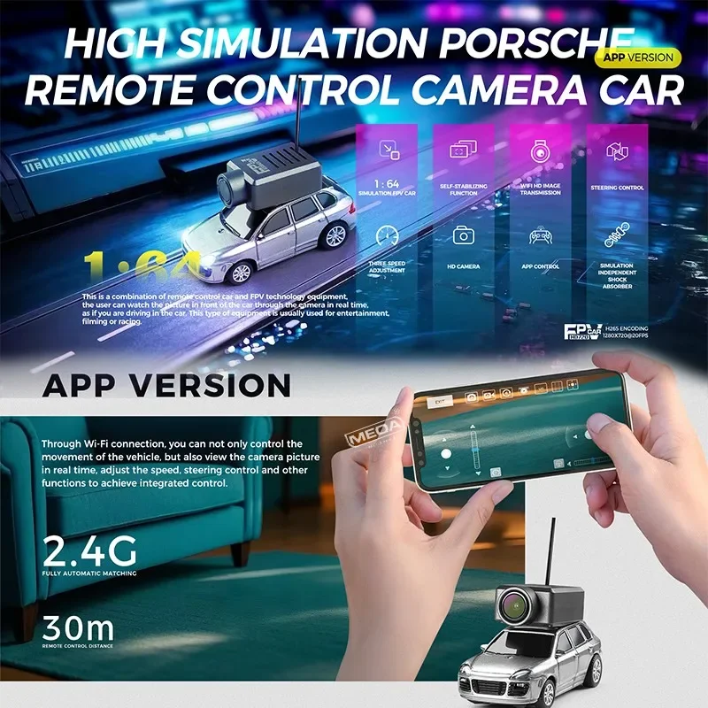 dsc-products