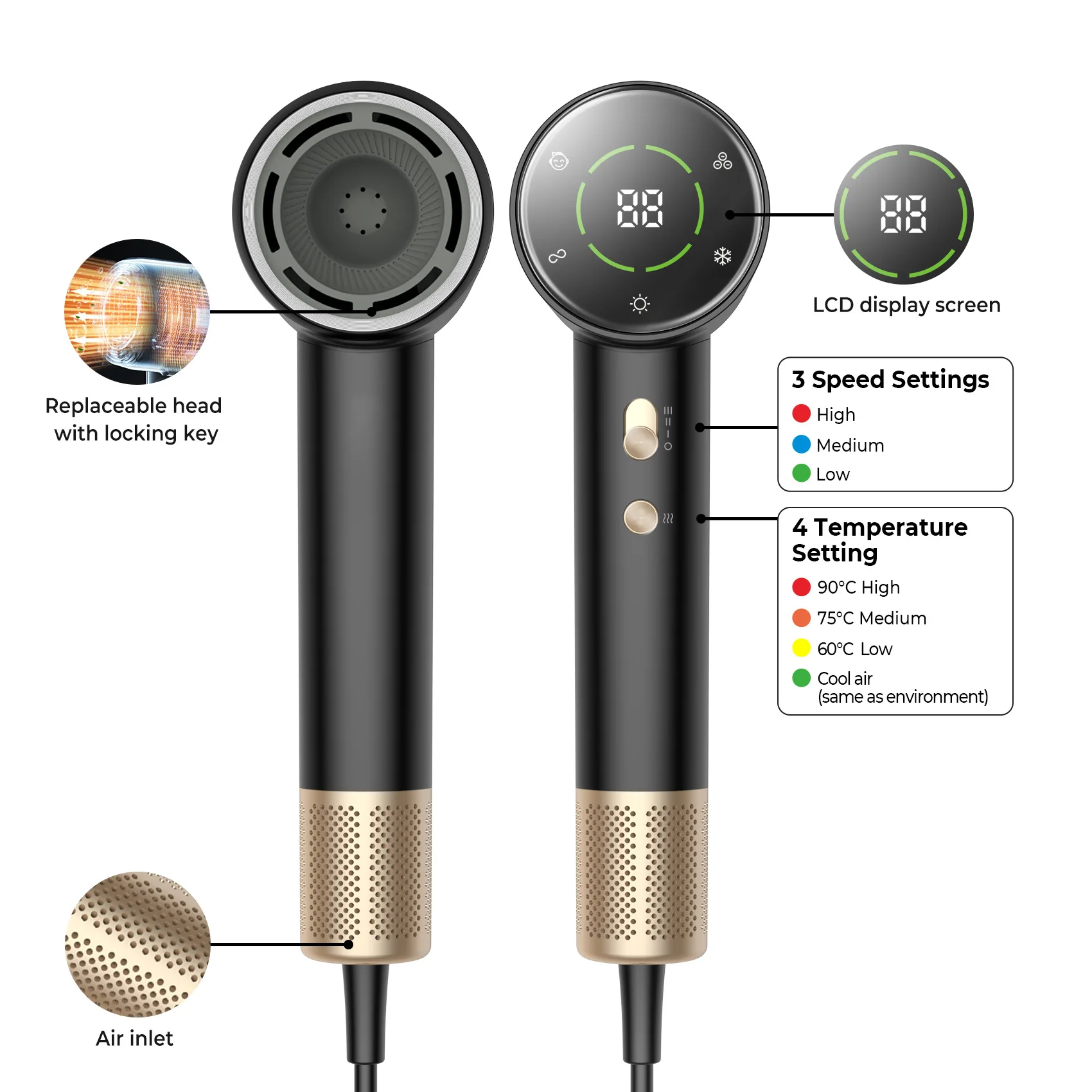 Digital Display Constant Temperature Hair Care Multi-speed Temperature Adjustment High Power Negative Ion High Speed Hair Dryer 2