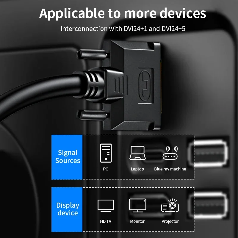 High Speed DVI Cable Male to Male DVI-D 24+1/24+5 Digital Video Cable HD 1080P LCD HDTV Gaming Projector Monitor 1M/1.8M dvi cable,dvi to hdtv cable