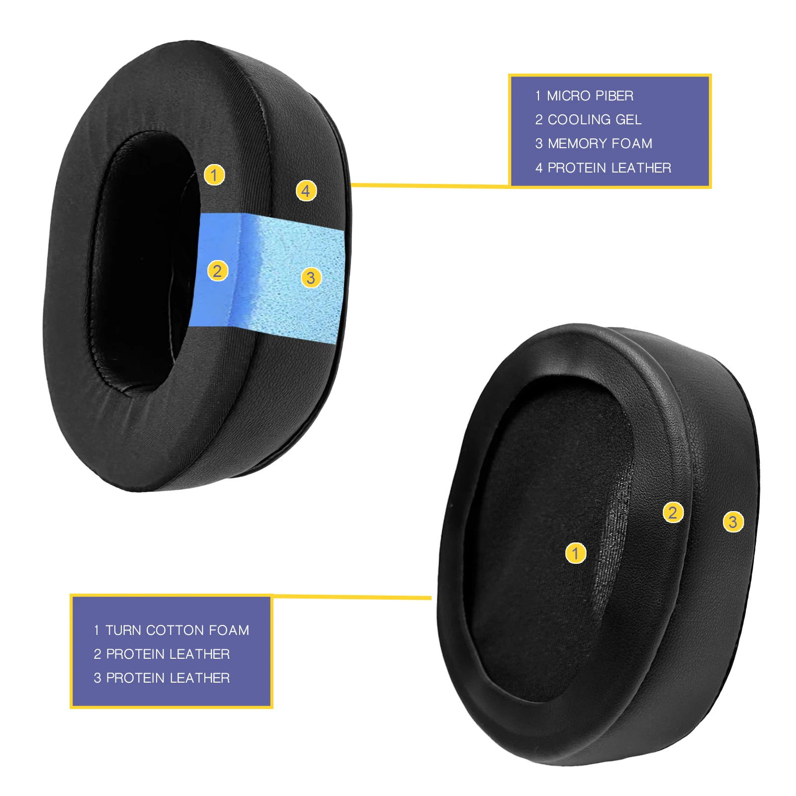 FIUNIE Replacement Ear Cushion Pads for Bose A10 Aviation,A20 Aviation,A30 Aviation Headphones Earpads Earmuffs Headset