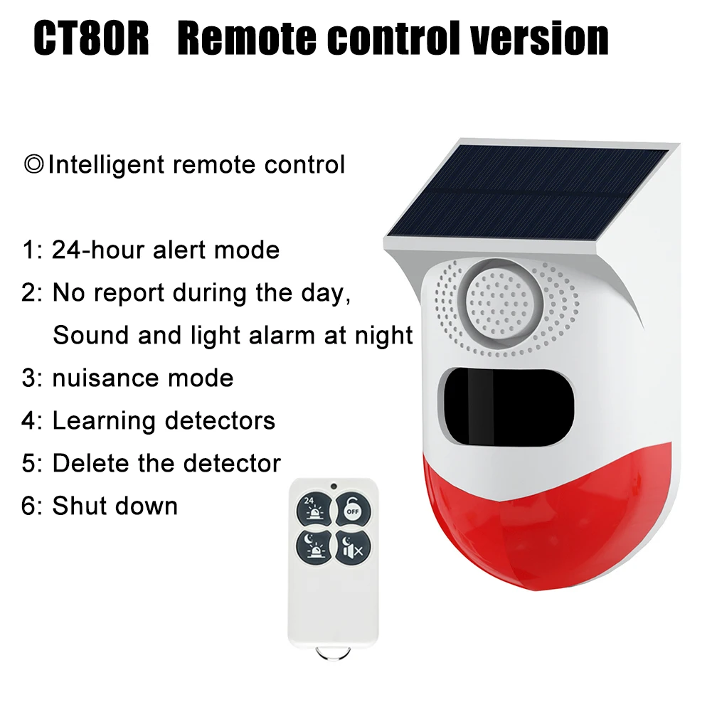 CT80R