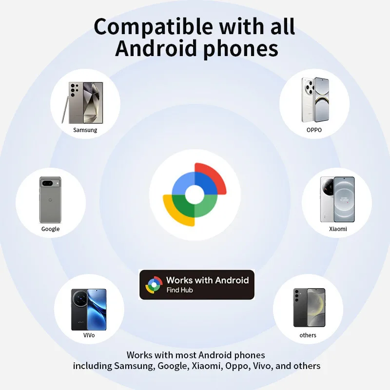 Traceur Bluetooth, Localisateur D'animaux, Pour Bagages, Clés, Portefeuille, Compatible Avec Google Find My (Android Uniquement), Blanc, 1 Paquet | Leroy Merlin