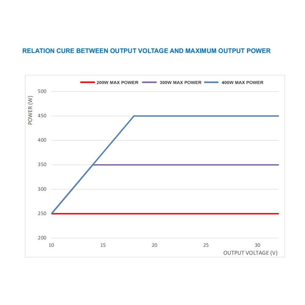 Slide image fcd2d2b89d344c29a7510a181907b8ab