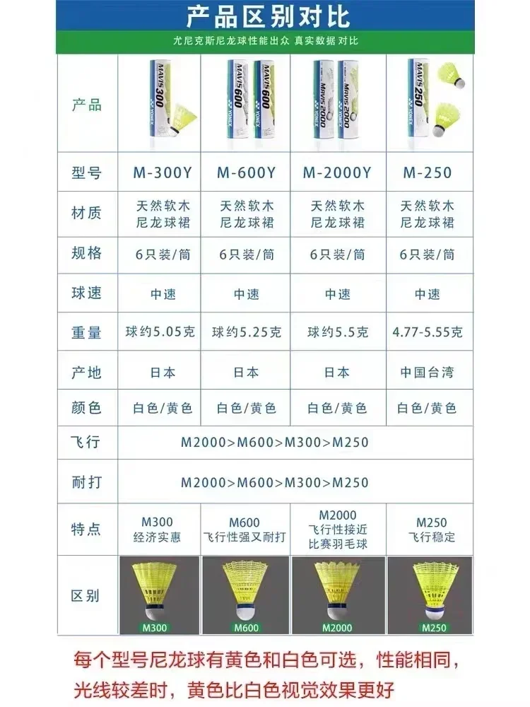 YONEX Mavis 2000 600 500 350 300 Badminton shuttlecock ball 6 Piece Nylon Ball Fluorescent Ball Competition Badminton Training Durable and Stable