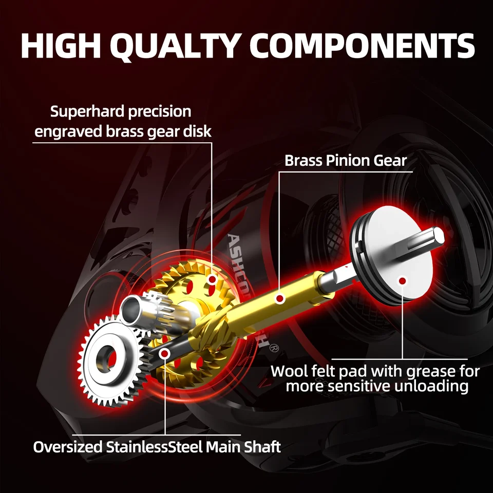 BLAST 6000D スピニングリール スプールのみ ☆特価品50％OFF【ダイワ