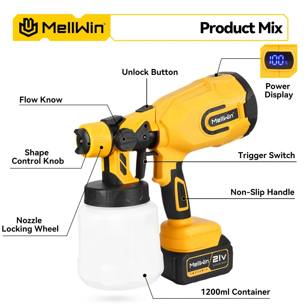 dsc-products
