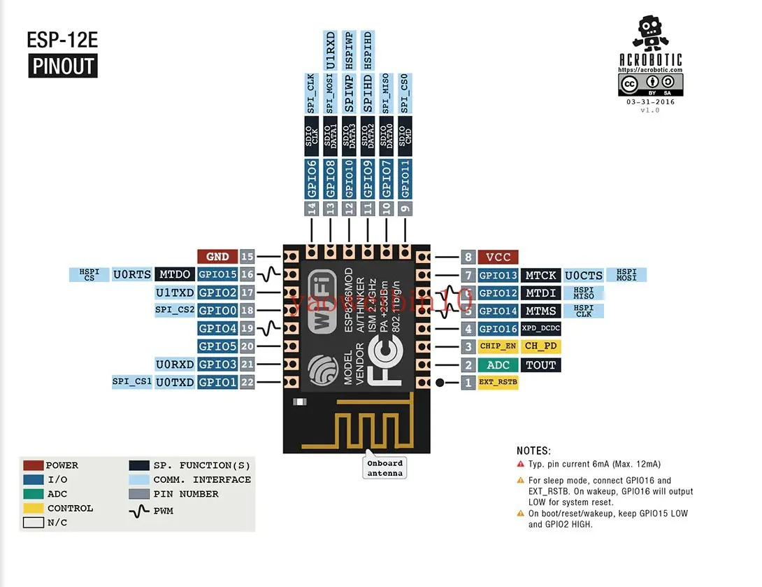 ESP8266 serial port WIFI remote wireless control WIF module ESP-12E mini development board