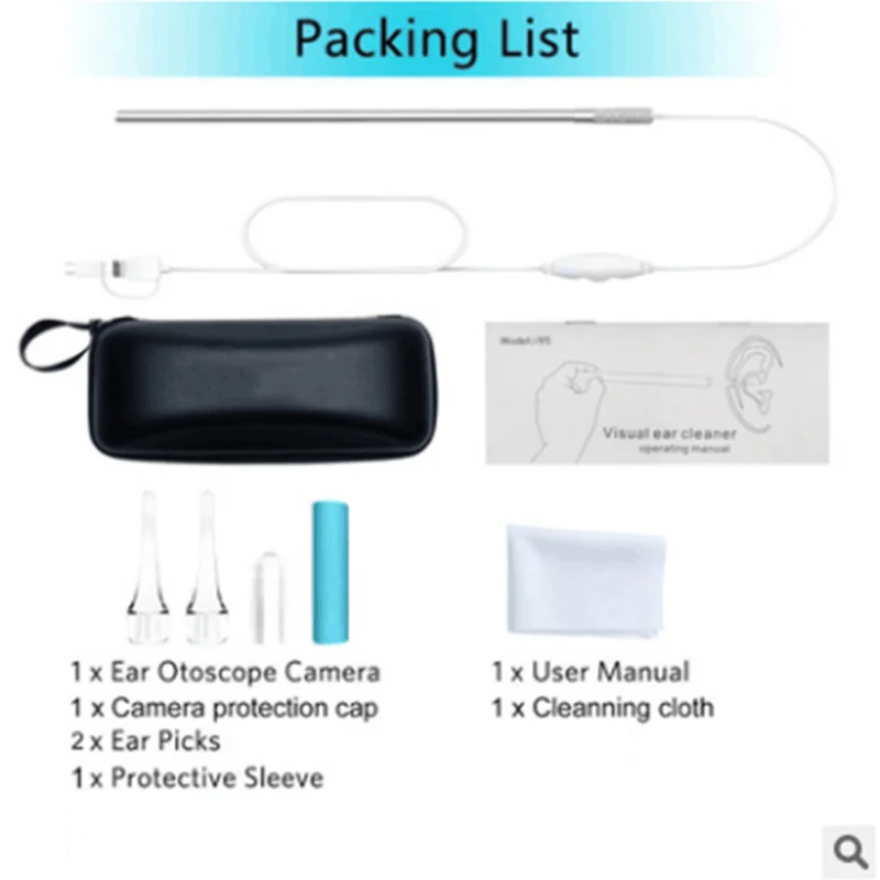 Рисунок 5 - Визуальная ложка для ушей высокой четкости