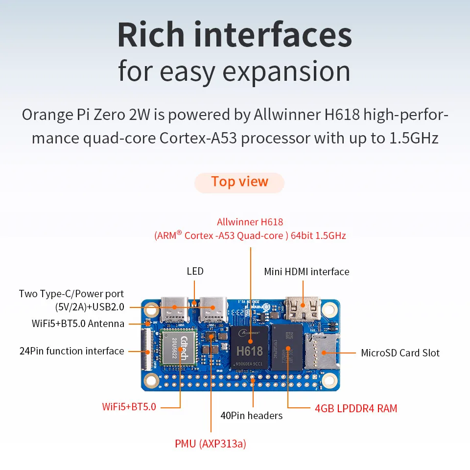 Mini Development Board Single Board Computer Orange Pi Zero 2W 4GB + Expansion Board Development Board Allwinner H618 Orange Pi Zero 2 W WiFi-BT Zero2W Single Computer