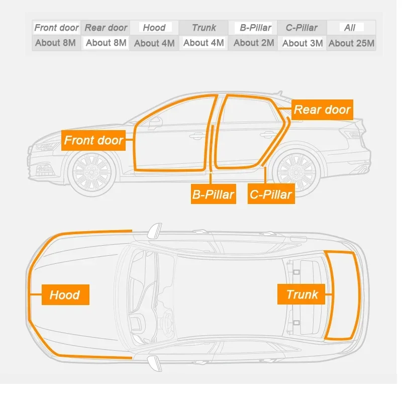 Car Door Rubber Seal Strip L-type for Toyota RAV4 Auris Yaris Avensis t25 Prius Hilux Tundra Verso Camry Corolla car door seal strip
