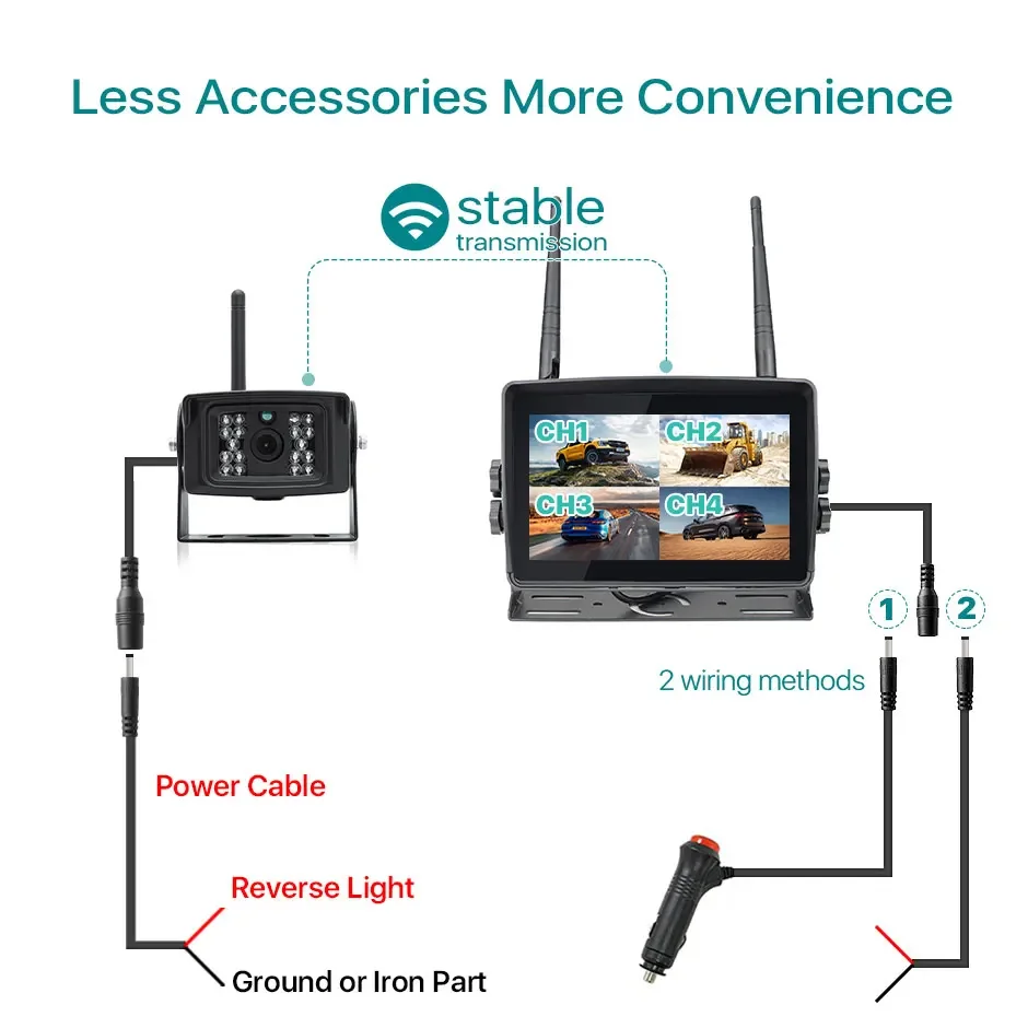  7 ġ AHD  ġ ũ DVR ڵ IR Ʈ    ī޶, 4CH WiFi , Ʈ ƮϷ  RV