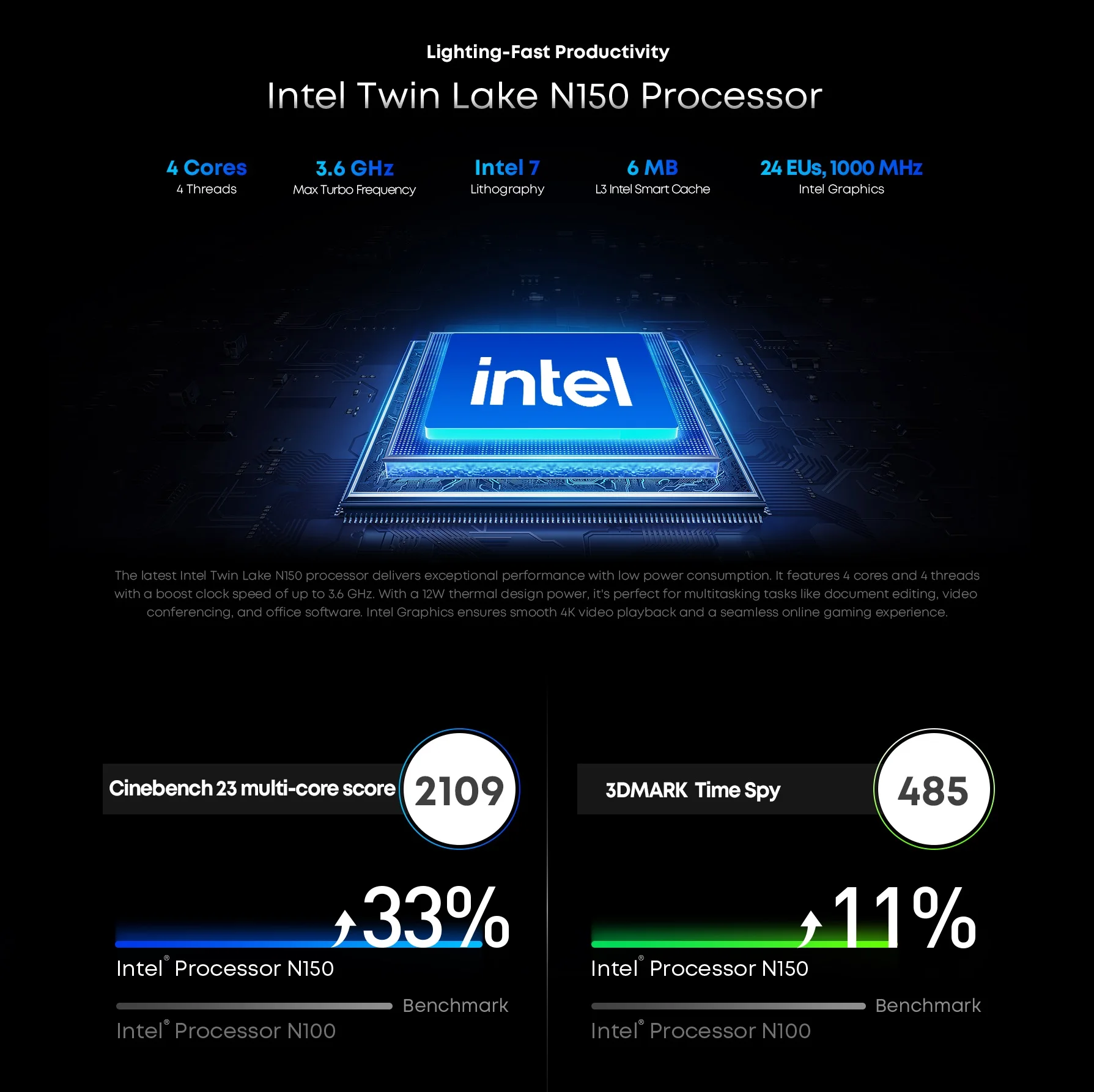 CHUWI MiniBook X Laptop Tablet 2 In 1 Intel N150 CPU 10.51" FHD IPS Screen 12GB LPDDR5 512G SSD Windows 11 Notebook 1200*1920 3