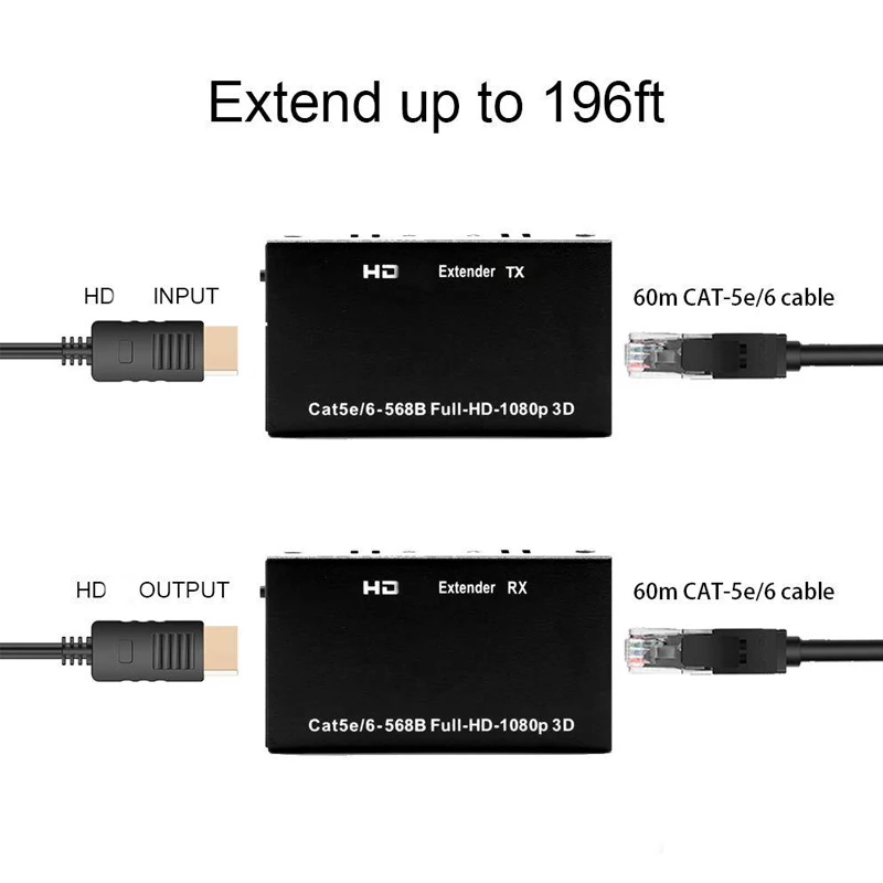 60M ͽٴ RJ45 HDMI ȣȯ ͽٴ 1080P Ʈũ ͽٴ by CAT5e CAT6 LAN ͽٴ PS4 apple TV PC Ʈ