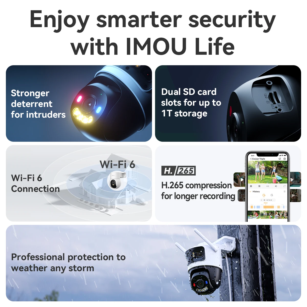 IMOU 야외용 11MP 크루저 트리플 렌즈 적색-청색 경고등 PTZ WiFi 카메라 차량 및 사람 감지 감시