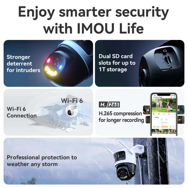 IMOU Outdoor Cruiser Triple 11MP Lens Red-Bule Warning Light  PTZ WiFi Camera Vehicle & Human Detection Surveillance 6