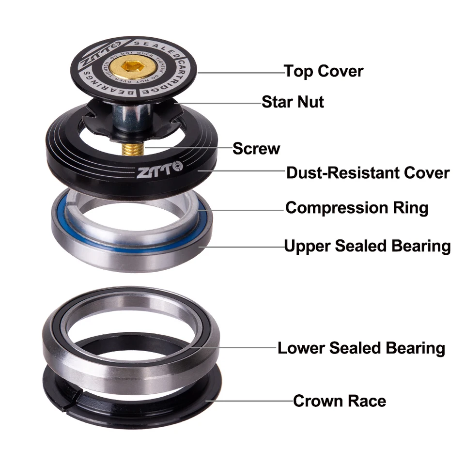 S3ffee4439f4a4faa997c46a247ab1