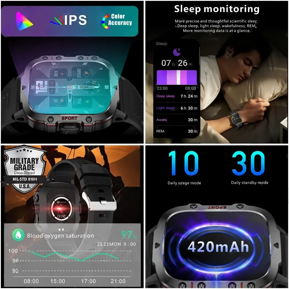  ߰  Ʈ ġ, AI  ȭ, ɹڼ ǰ ͸, Ip68 ,  ƮϽ Ʈġ, ǰ