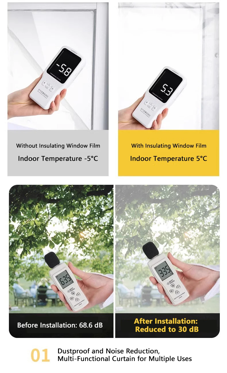 EVA Window Thermal Film - Transparent & Weatherproof, Windproof & Dustproof, Easy Hook & Loop Attachment for All Seasons