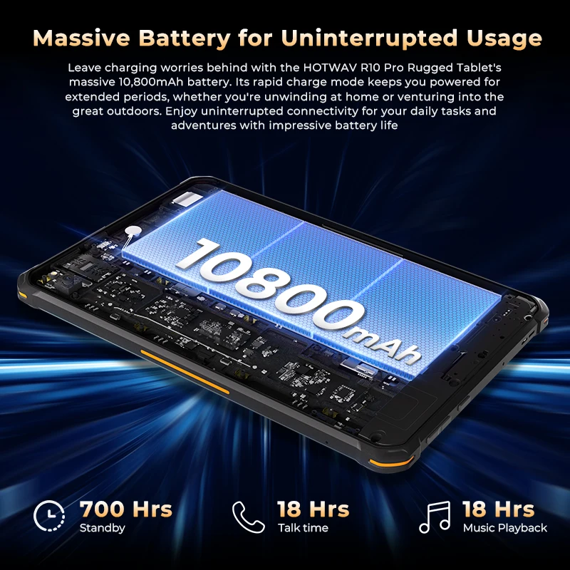 2025 HOTWAV R10 Pro Rugged tablet android 14 10.1'' HD+10800mAh battery PC 5MP+13MP Camera 8GB+256GB  8-core OTG Charging Tablet 3