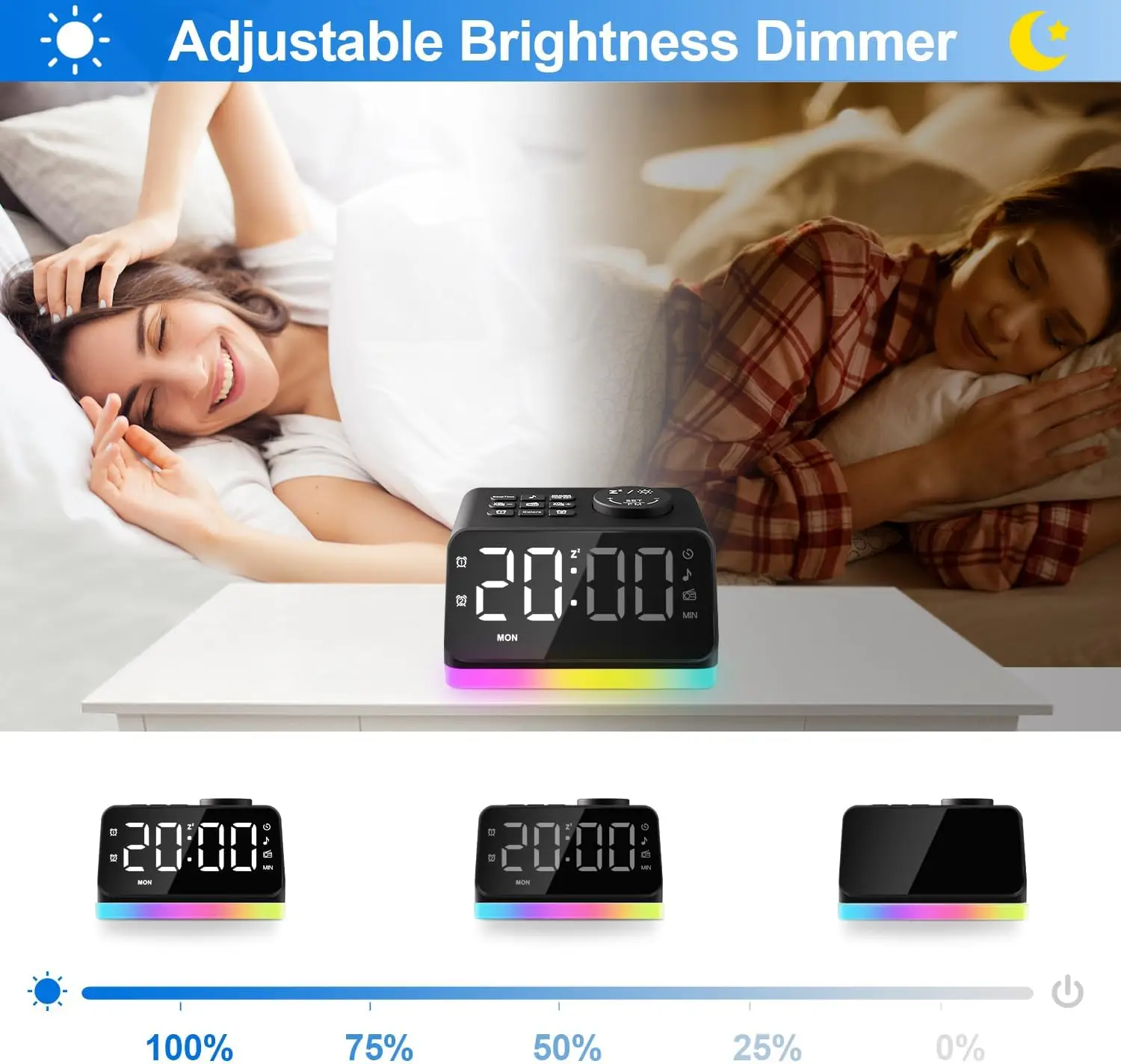 Digital Alarm Clock with FM Radio, Night Light & USB Charging Ports, Sleep Sound Timer for Bedroom, Easy Use for All Ages 4