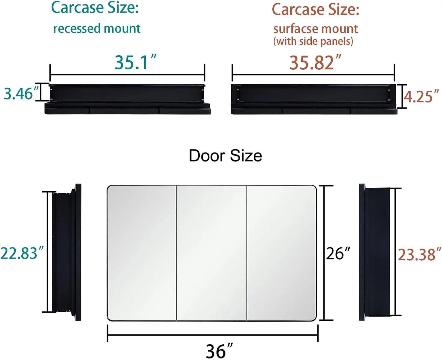 Round Corner Framed Door 36 x 26 inch, Black，Recessed or Surface Mount