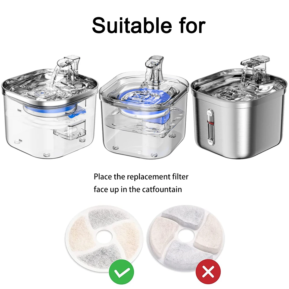 Enhanced Pet Water Fountain Filter – Efficient Cycle Filtration & Easy Cleaning