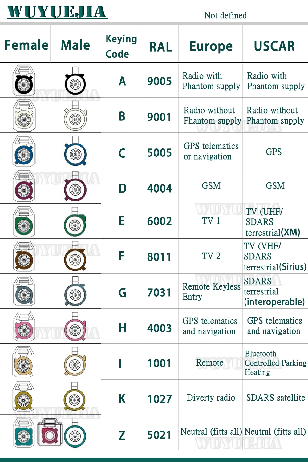 Computers e Electronics