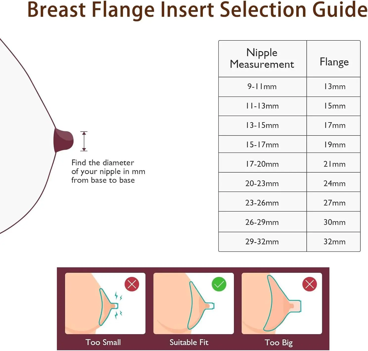 Flange Inserts 13/15/17/19/21mm,Compatible with S9/S10/S12 etc 24mm Wearable Breast Pump,Breast Pump Flange Insert 4