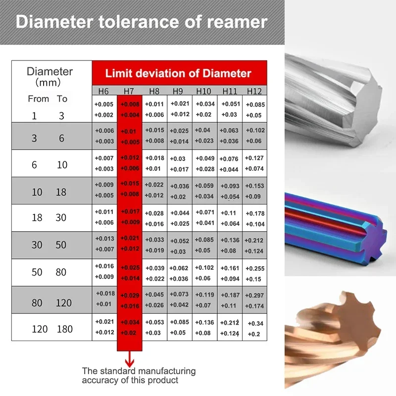 SLUGB 100mm 150mm Carbide Machine Reamer HRC60 Coated Spiral Groove Tolerance H7 Harened Steel Metal Cutter CNC Turning Hole