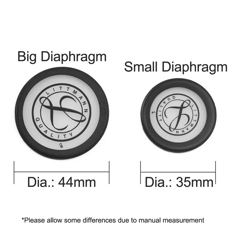 Description Picture 4 of itemMedical Stethoscope Spare Parts Replacement Rim Accessories Diaphragm with Rim Assembly Kit Black for Littmann Stethoscope